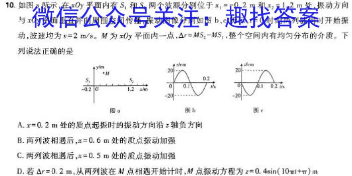 2024届国考1号15第15套高考适应性考试(五)物理`