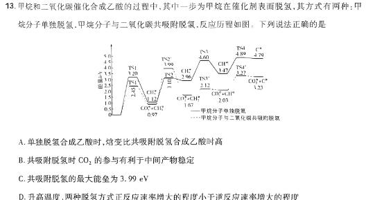 【热荐】陕西省2024年九年级第五次摸底考试化学