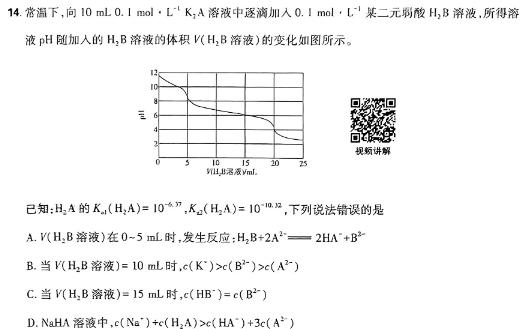 【热荐】[潍坊一模]2024届潍坊市高考模拟考试(3月)化学