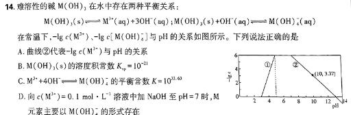 【热荐】山西省阳泉市2023-2024学年度高三第一学期期末教学质量监测试题化学