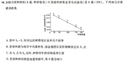 2024年陕西省初中学业水平考试模拟试卷A(W5)生物