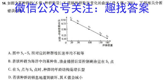 2024年陕西省高三教学质量检测试题(二)数学