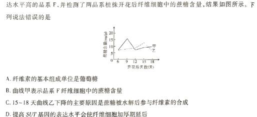 2023-2024学年黑龙江齐齐哈尔市高二7月联考生物学部分