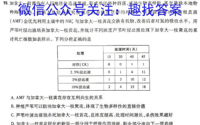 兰州一诊2024年兰州高三诊断考试数学