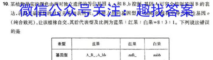 陕西省2023-2024学年度第二学期八年级期中学业水平测试试题（卷）生物