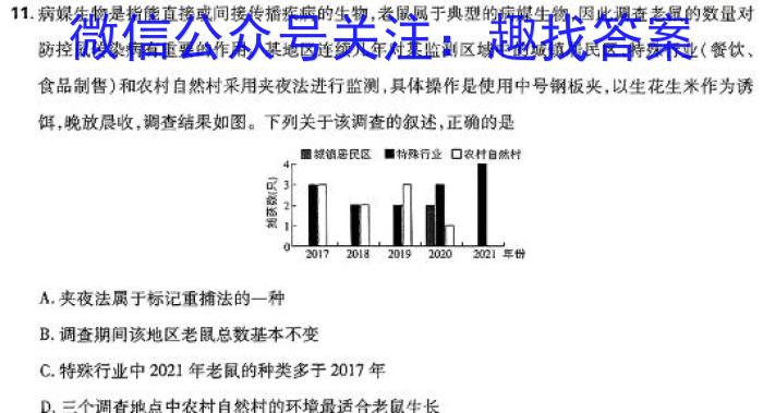 中山市高一级2023-2024学年第一学期期末统一考试数学