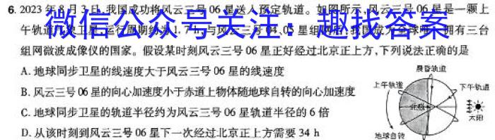 2024届天一大联考湖南省3月(25-26)考试(无标题)f物理