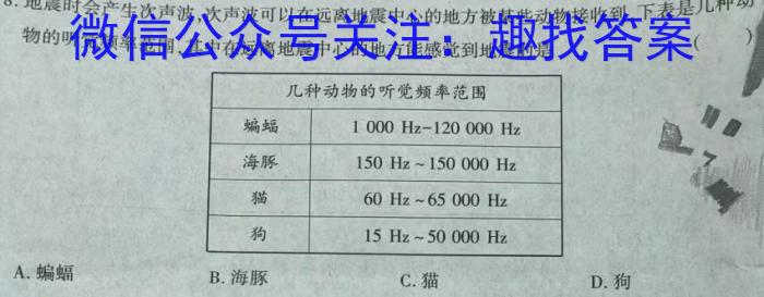 全国大联考 2024届高三第七次联考 7LK物理试卷答案