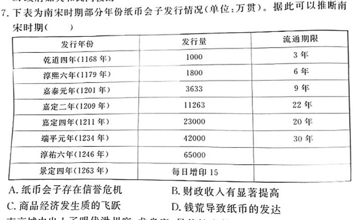 2024届山东省四月联考调考(24-411C)历史