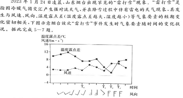 2024届NT普通高等学校招生全国统一考NT精准模拟卷(二)地理试卷答案。