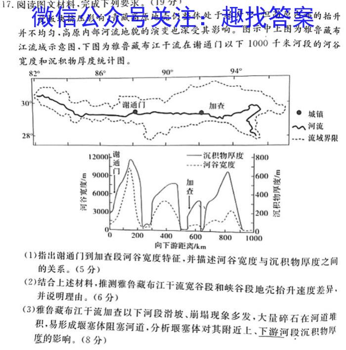 [今日更新]金考卷·2024年普通高招全国统一考试临考预测押题密卷地理h