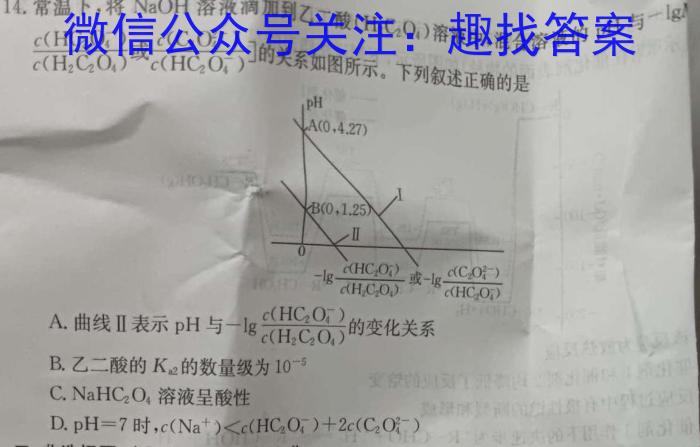 天壹联盟 2024年普通高中学业水平选择性考试冲刺压轴卷(二)2化学