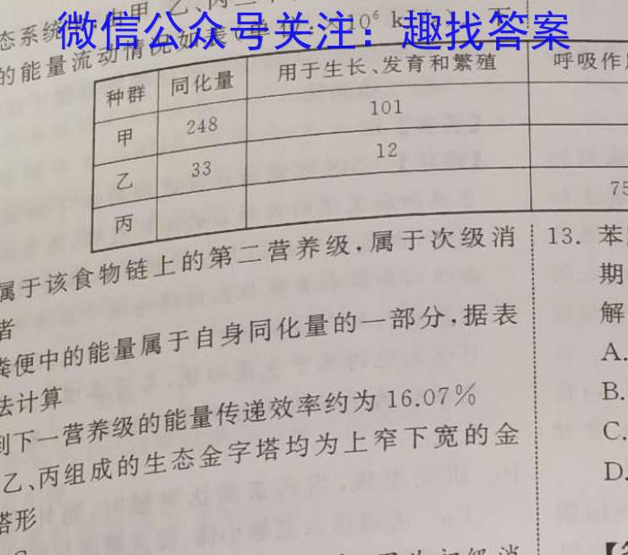 ［四川大联考］四川省2023-2024学年第二学期高二年级4月联考生物学试题答案