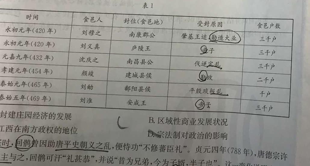 2024年河北省初中毕业生升学文化课模拟考试(状元卷一)历史