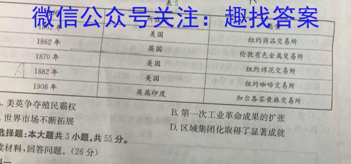 山西省2024年中考模拟方向卷（二）&政治