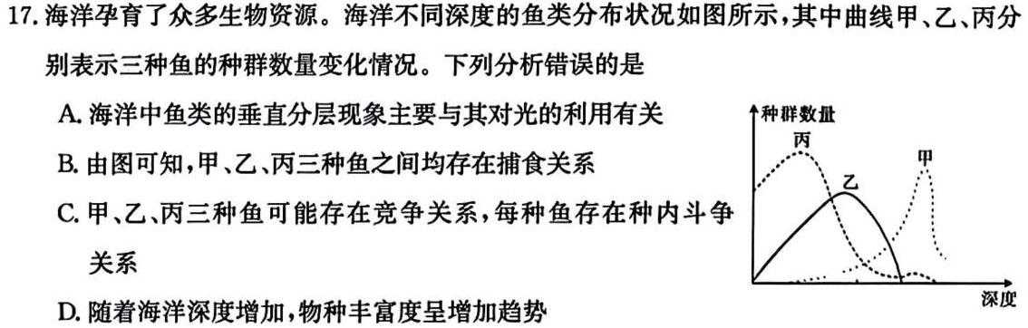 三晋卓越联盟·山西省2024-2025学年高一9月质量检测卷生物学部分