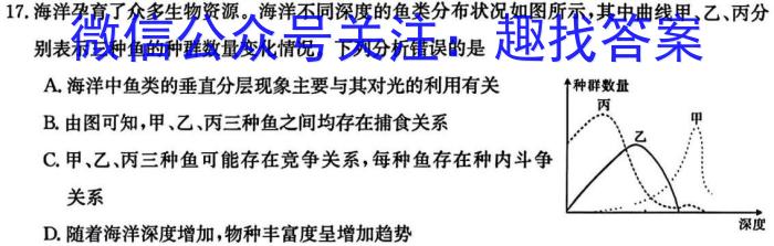 天一大联考 海南省2023-2024学年高二年级学业水平诊断(二)2生物学试题答案