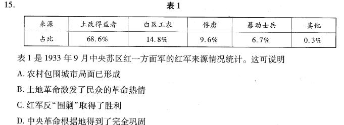 安徽省阜南县2023~2024学年第一学期高二期末联考历史