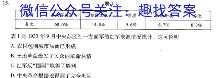 河北省2024年高三4月模拟(一)&政治