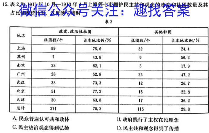 2024届河南省中考导向总复习试卷（三）历史试卷答案