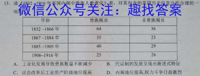 陕西省汉阴县2023-204学年度九年级第一学期期末学科素养检测历史试卷答案