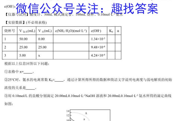 q2024年全国高考·冲刺预测卷(二)2化学