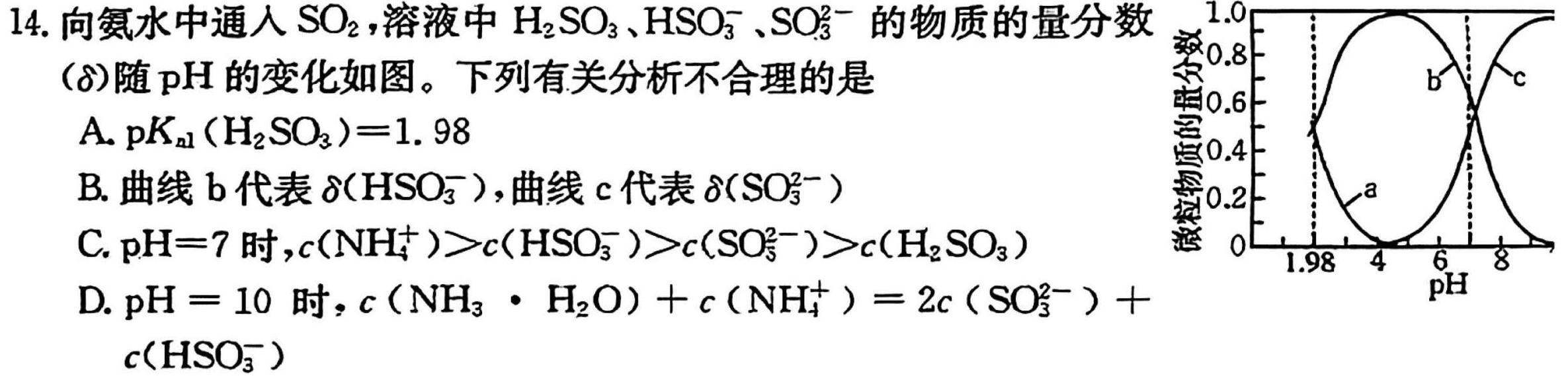 【热荐】衡水名师卷 2024年高考模拟调研卷(六)6化学