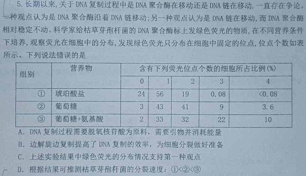 山西省2023-2024学年度第二学期七年级期末学业质量评价试题（卷）生物