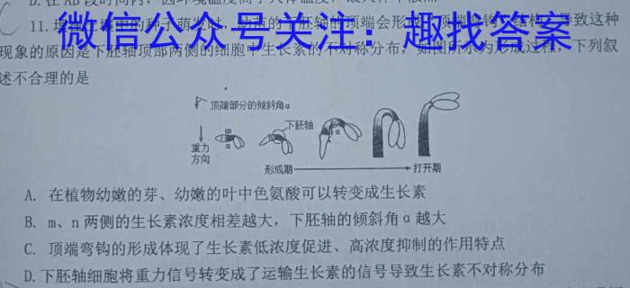 2024年河南省普通高中招生考试 密押卷A生物学试题答案