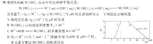 【热荐】河南省2024年考前适应性评估(一)[6L]化学