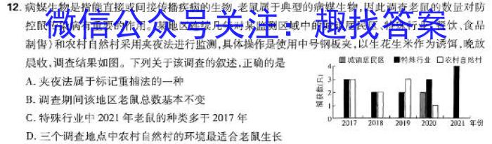 山东省滨州市惠民县2023-2024学年高一下学期期中考试生物学试题答案