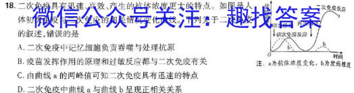 2024届江西省高三4月联考(24-450C)数学