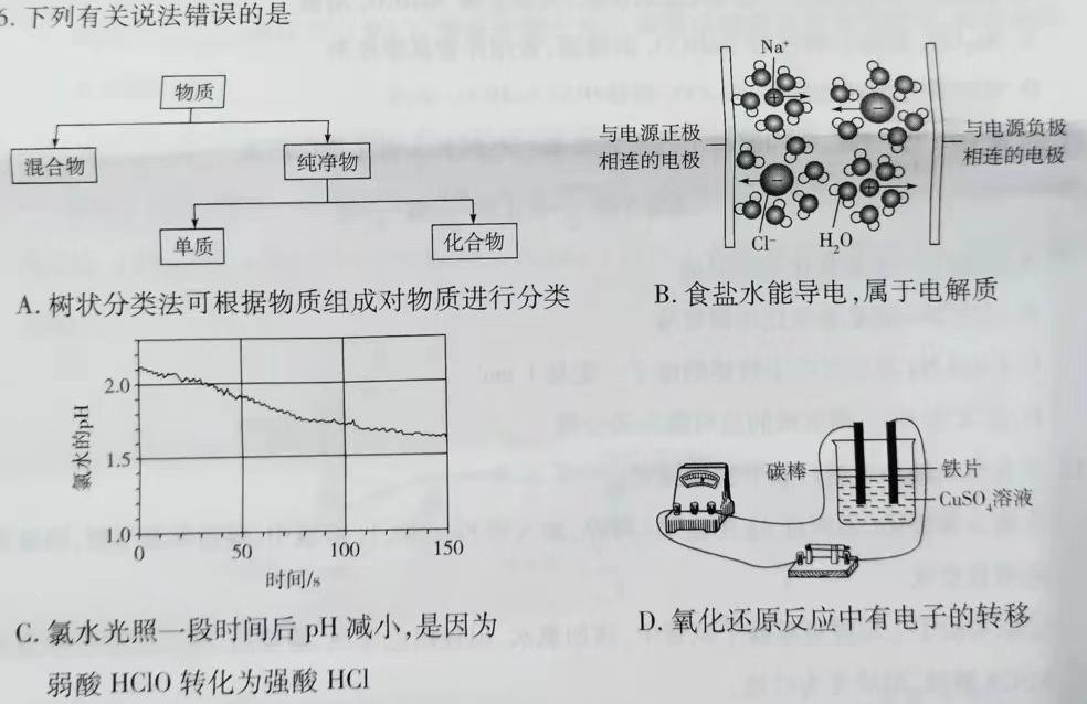 【热荐】陕西省2023~2024学年度九年级最新中考信息卷 7L R-SX化学