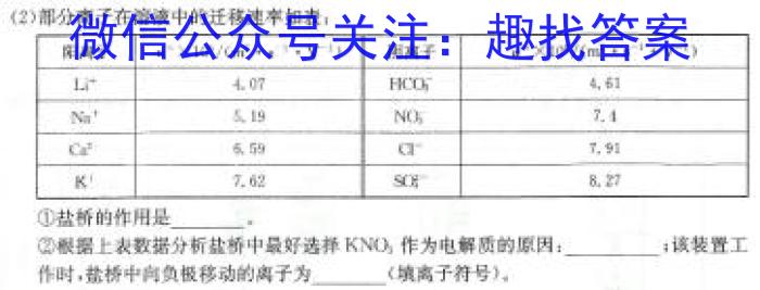 f吉林省2023-2024年度下学期高二期末考试（24299B）化学