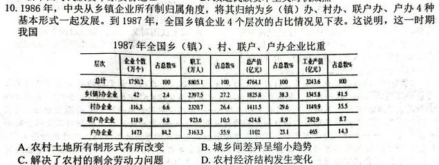 [郴州四模]郴州市2024届高三第四次教学质量监测历史