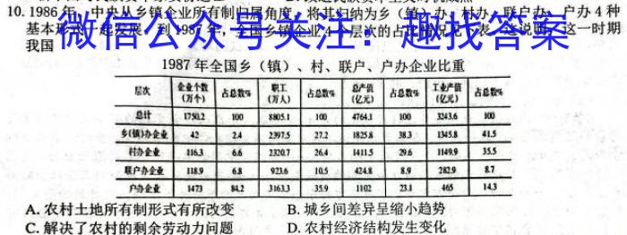 1号卷 A10联盟2024年高考原创信息卷(四)4历史试卷答案