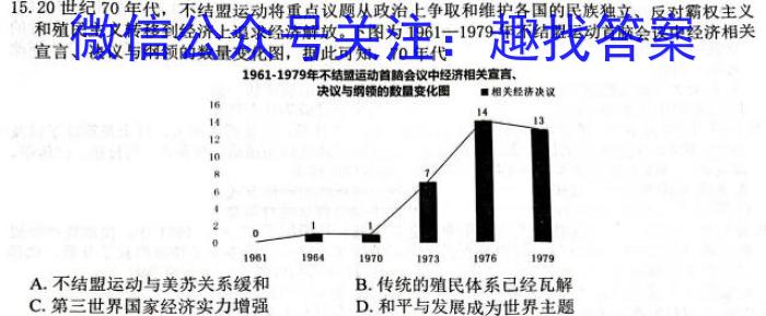 衡水金卷2024版先享卷答案调研卷 新教材卷二历史试卷答案