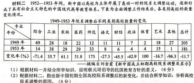 [今日更新]江西省2024年初中学业水平考试模拟卷(J区专用)(一)历史试卷答案