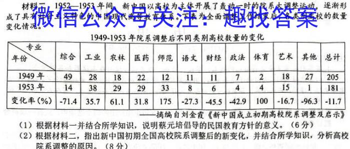 吕梁市2023-2024学年高二第一学期期末调研测试(2024.1)历史试卷答案