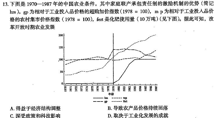 2024年安徽中考最后一卷历史