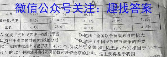 1号卷A10联盟2022级高二下学期2月开年考历史试卷答案