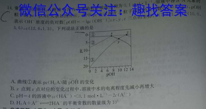 q河北省2024年高三年级5月模拟(一)1化学