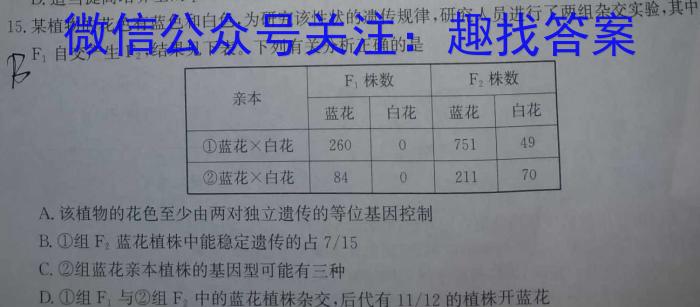 安徽省2023-2024学年名校联考高一考试(241514Z)数学