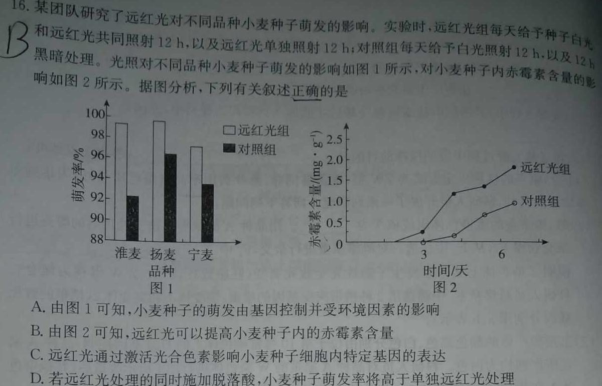 贵州天之王教育 2024年贵州新高考高端精品模拟信息卷(六)6生物