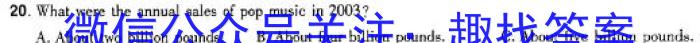 河南省沁阳市2024年九年级阶段性质量检测试卷英语试卷答案