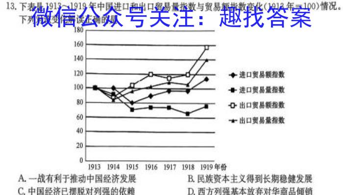 2024年陕西省高三教学质量检测试题(二)历史试卷答案