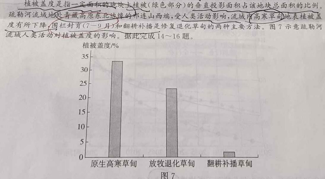 2024年陕西省初中学业水平考试全真模拟试题A（二）地理试卷l