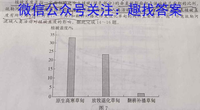 [今日更新]新疆2024年高三年级第二次诊断性测试模拟考试卷地理h