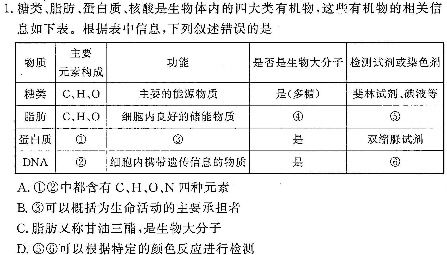 山西省忻州市2023-2024学年度高二年级上学期1月期末考试生物学部分