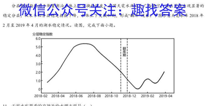 Ư2024긣Уһ׶θ߿ϰϿԵ.